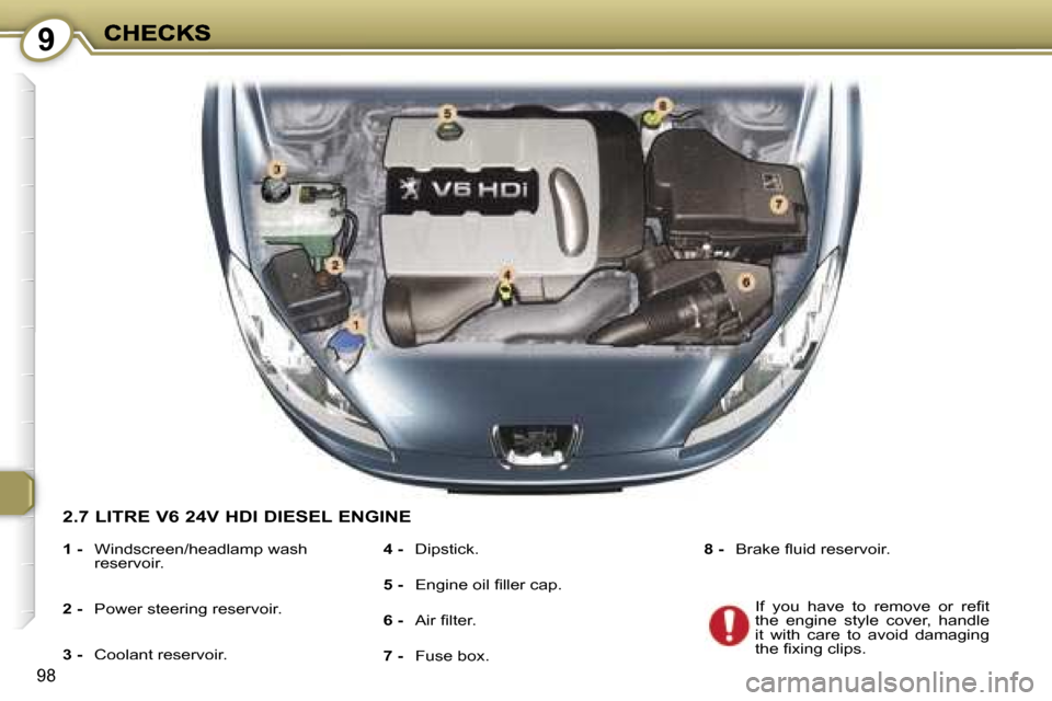 Peugeot 407 C Dag 2006.5  Owners Manual �9
�9�8
�2�.�7� �L�I�T�R�E� �V�6� �2�4�V� �H�D�I� �D�I�E�S�E�L� �E�N�G�I�N�E
�1� �-�  �W�i�n�d�s�c�r�e�e�n�/�h�e�a�d�l�a�m�p� �w�a�s�h� �r�e�s�e�r�v�o�i�r�.
�2� �-�  �P�o�w�e�r� �s�t�e�e�r�i�n�g� �r�e
