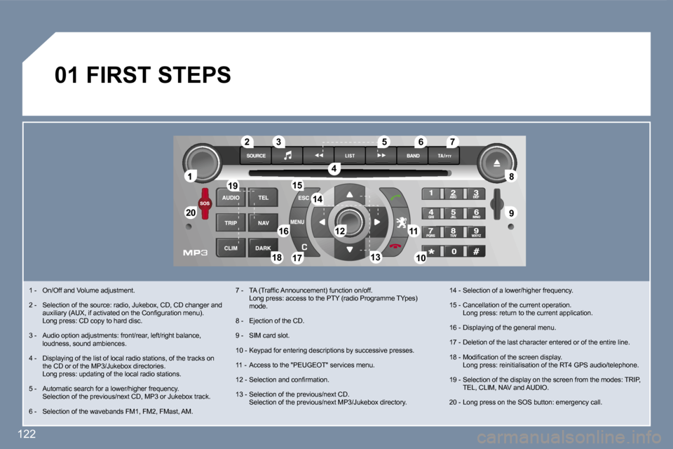 Peugeot 407 C Dag 2006.5  Owners Manual �1
�2�0�2�0
�8�8
�9�9
�5�5
�4�4
�3�3�2�2
�1�9�1�9
�1�6�1�6�1�1�1�1
�1�0�1�0�1�8�1�8
�1�2�1�2
�6�6�7�7
�1�3�1�3
�1�5�1�5
�1�4�1�4
�1�7�1�7
�1�2�2
�1� �-�  �O�n�/�O�f�f� �a�n�d� �V�o�l�u�m�e� �a�d�j�u�s