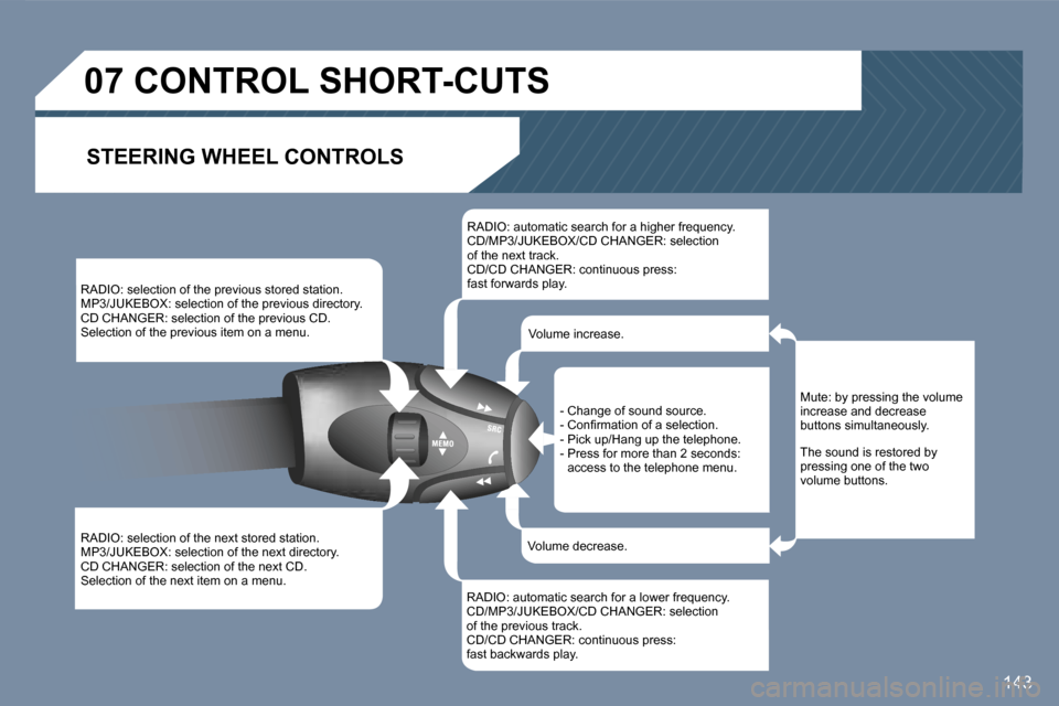 Peugeot 407 C Dag 2006.5  Owners Manual �1�4�3
�R�A�D�I�O�:� �s�e�l�e�c�t�i�o�n� �o�f� �t�h�e� �p�r�e�v�i�o�u�s� �s�t�o�r�e�d� �s�t�a�t�i�o�n�.�M�P�3�/�J�U�K�E�B�O�X�:� �s�e�l�e�c�t�i�o�n� �o�f� �t�h�e� �p�r�e�v�i�o�u�s� �d�i�r�e�c�t�o�r�y�