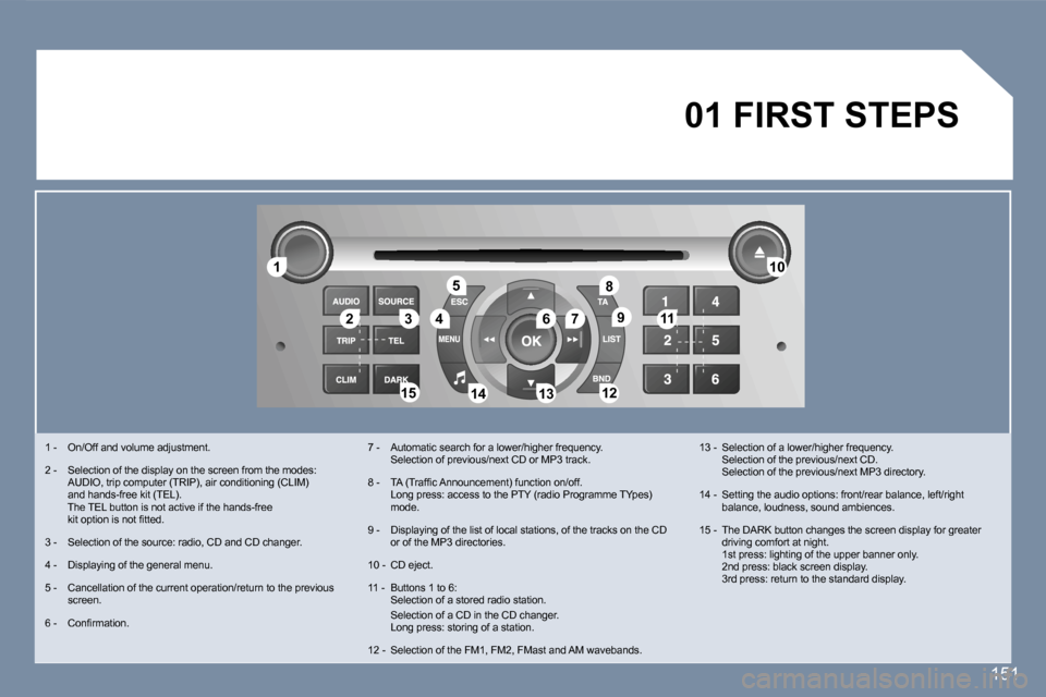 Peugeot 407 C Dag 2006.5  Owners Manual �1�1
�2�2�3�3�4�4
�5�5
�6�6�7�7
�1�0�1�0
�1�1�1�1
�1�2�1�2�1�3�1�3�1�4�1�4�1�5�1�5
�8�8
�9�9
�1�5�1
�0�1� �F�I�R�S�T� �S�T�E�P�S
�1� �-�  �O�n�/�O�f�f� �a�n�d� �v�o�l�u�m�e� �a�d�j�u�s�t�m�e�n�t�.
�2�