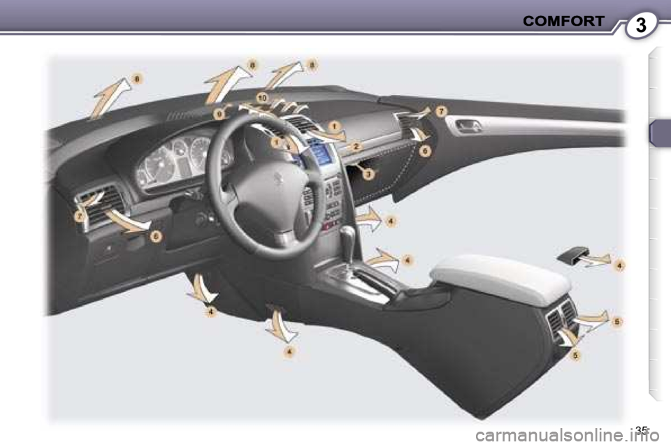Peugeot 407 C Dag 2006.5  Owners Manual �3
�3�5   