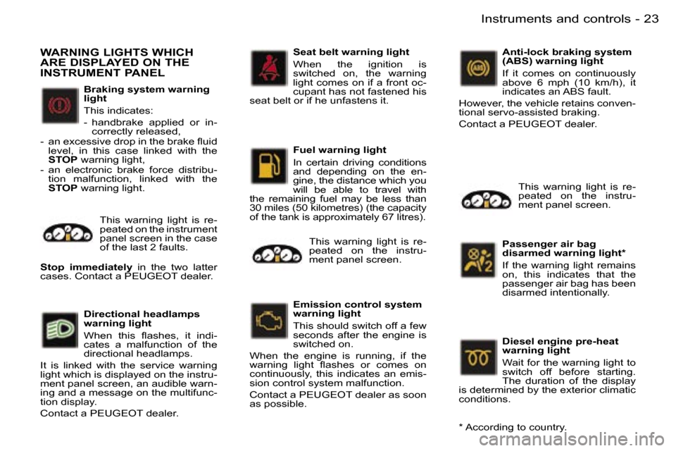 Peugeot 407 C Dag 2006  Owners Manual �2�3�I�n�s�t�r�u�m�e�n�t�s� �a�n�d� �c�o�n�t�r�o�l�s�-
�B�r�a�k�i�n�g� �s�y�s�t�e�m� �w�a�r�n�i�n�g�  
�l�i�g�h�t 
�T�h�i�s� �i�n�d�i�c�a�t�e�s�: 
�-�  �h�a�n�d�b�r�a�k�e�  �a�p�p�l�i�e�d�  �o�r�  �i�