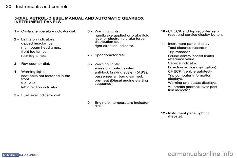 Peugeot 407 C Dag 2005.5  Owners Manual �I�n�s�t�r�u�m�e�n�t�s� �a�n�d� �c�o�n�t�r�o�l�s�2�0 �-
�0�4�-�1�1�-�2�0�0�5
�2�1�I�n�s�t�r�u�m�e�n�t�s� �a�n�d� �c�o�n�t�r�o�l�s�-
�0�4�-�1�1�-�2�0�0�5
�1� �-� �C�o�o�l�a�n�t� �t�e�m�p�e�r�a�t�u�r�e�