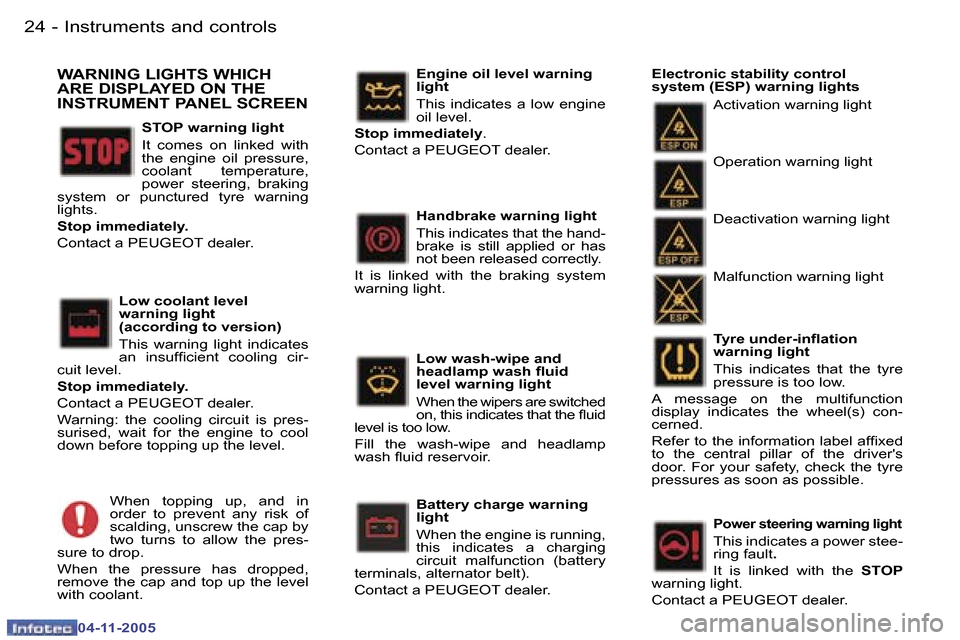 Peugeot 407 C Dag 2005.5  Owners Manual �I�n�s�t�r�u�m�e�n�t�s� �a�n�d� �c�o�n�t�r�o�l�s�2�4 �-
�0�4�-�1�1�-�2�0�0�5
�2�5�I�n�s�t�r�u�m�e�n�t�s� �a�n�d� �c�o�n�t�r�o�l�s�-
�0�4�-�1�1�-�2�0�0�5
�T�y�r�e� �u�n�d�e�r�-�i�n�l�a�t�i�o�n�  
�w�a�