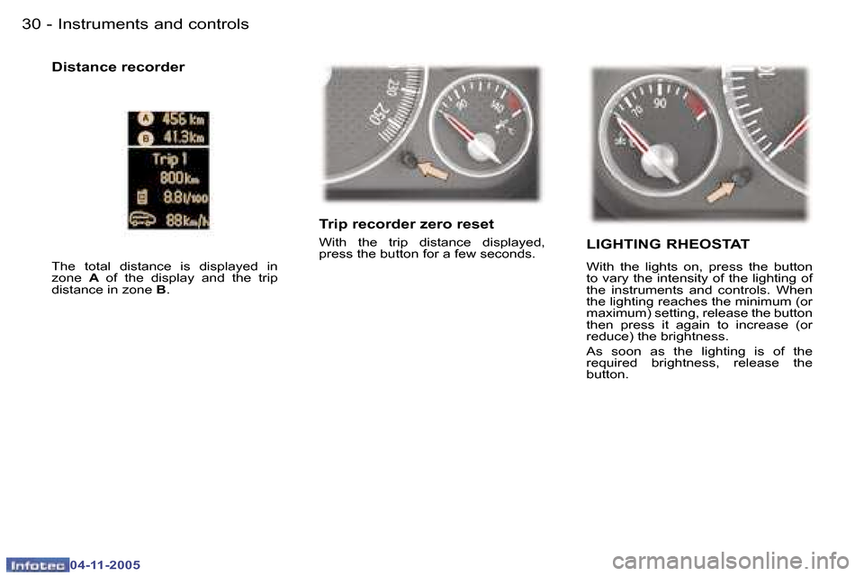 Peugeot 407 C Dag 2005.5  Owners Manual �I�n�s�t�r�u�m�e�n�t�s� �a�n�d� �c�o�n�t�r�o�l�s�3�0 �-
�0�4�-�1�1�-�2�0�0�5
�3�1�I�n�s�t�r�u�m�e�n�t�s� �a�n�d� �c�o�n�t�r�o�l�s�-
�0�4�-�1�1�-�2�0�0�5
�T�r�i�p� �r�e�c�o�r�d�e�r� �z�e�r�o� �r�e�s�e�