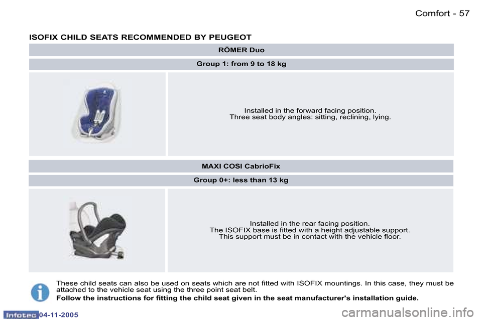 Peugeot 407 C Dag 2005.5  Owners Manual �5�6 �-
�0�4�-�1�1�-�2�0�0�5
�5�7
�-
�0�4�-�1�1�-�2�0�0�5
�I�S�O�F�I�X� �C�H�I�L�D� �S�E�A�T�S� �R�E�C�O�M�M�E�N�D�E�D� �B�Y� �P�E�U�G�E�O�T
�R�Ö�M�E�R� �D�u�o
�G�r�o�u�p� �1�:� �f�r�o�m� �9� �t�o� �