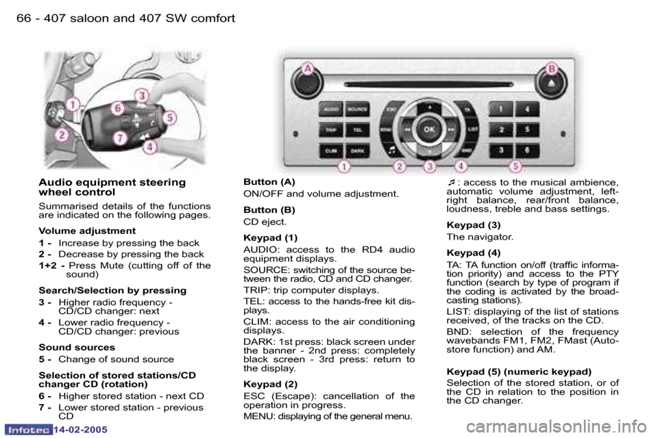 Peugeot 407 Dag 2005  Owners Manual �6�6 �-
�1�4�-�0�2�-�2�0�0�5
�6�7
�-
�1�4�-�0�2�-�2�0�0�5
�A�u�d�i�o� �e�q�u�i�p�m�e�n�t� �s�t�e�e�r�i�n�g�  
�w�h�e�e�l� �c�o�n�t�r�o�l
�S�u�m�m�a�r�i�s�e�d�  �d�e�t�a�i�l�s�  �o�f�  �t�h�e�  �f�u�n�