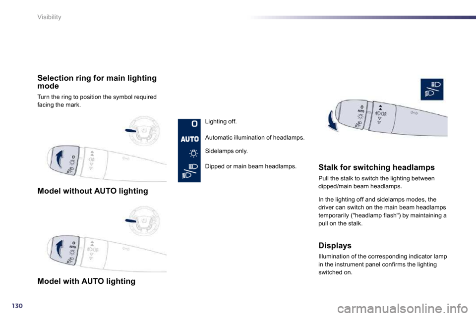 Peugeot 508 Dag 2010.5  Owners Manual 130
Visibility
   Model without AUTO lighting   
   Model with AUTO lighting   
   Selection ring for main lighting mode 
 Turn the ring to position the symbol required facing the mark.  
  Lighting o