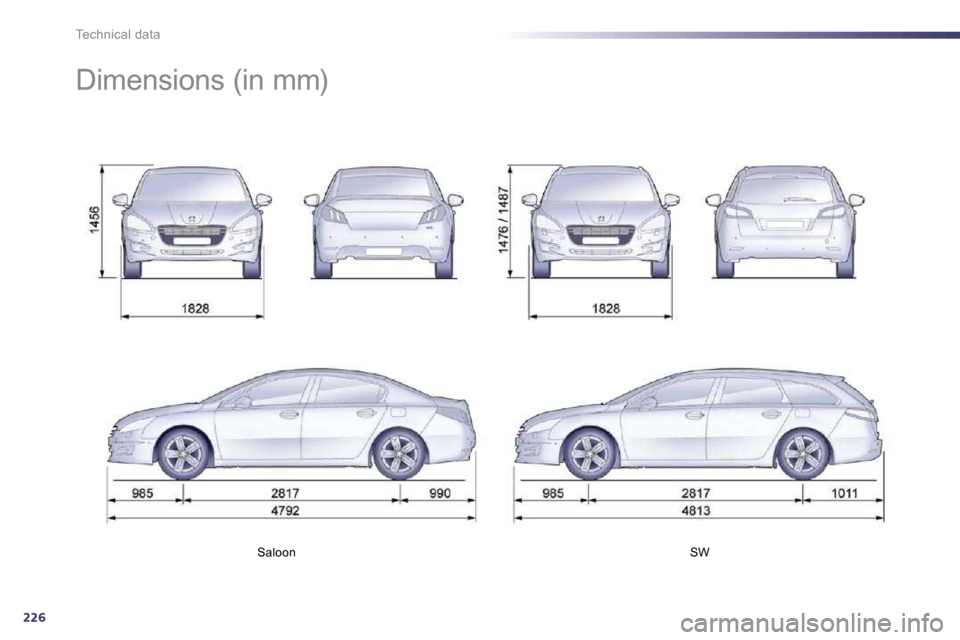 Peugeot 508 Dag 2010.5  Owners Manual 226
Technical data
Saloon    SW   
      Dimensions (in mm)   