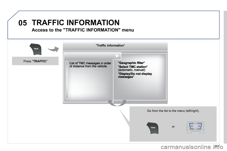 Peugeot 508 Dag 2010.5  Owners Manual 251
05 TRAFFIC INFORMATION 
  Access to the "TRAFFIC INFORMATION" menu 
� � �G�o� �f�r�o�m� �t�h�e� �l�i�s�t� �t�o� �t�h�e� �m�e�n�u� �(�l�e�f�t�/�r�i�g�h�t�)�.� 
  "   "   "   "   "   "   "   "   "  