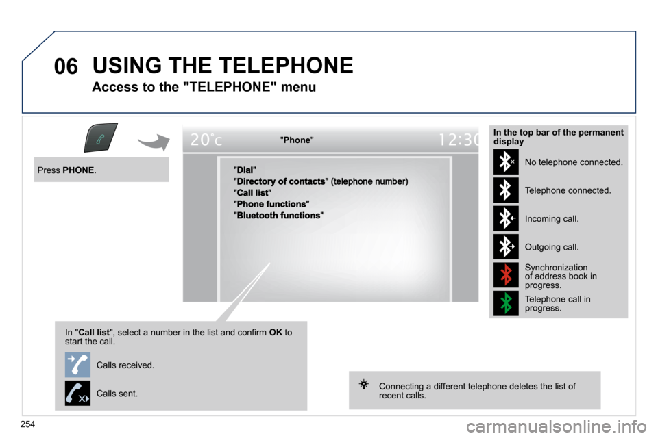 Peugeot 508 Dag 2010.5  Owners Manual 254
06 USING THE TELEPHONE 
  Access to the "TELEPHONE" menu 
  "   "   "   "   "   "   "   "   "   "   "   "   "   "   "   "   "   " PhonePhonePhonePhonePhonePhonePhonePhonePhonePhonePhonePhonePhoneP