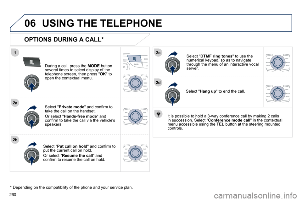 Peugeot 508 Dag 2010.5  Owners Manual 260
1
2a
2b
2c
2d
06 USING THE TELEPHONE 
  OPTIONS DURING A CALL *  
� � �D�u�r�i�n�g� �a� �c�a�l�l�,� �p�r�e�s�s� �t�h�e� � MODE  button several times to select display of the telephone screen, then