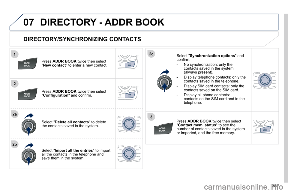 Peugeot 508 Dag 2010.5  Owners Manual 263
1
2
2a
2b
2c
3
07
  DIRECTORY/SYNCHRONIZING CONTACTS 
  Press  ADDR BOOK  twice then select " New contact " to enter a new contact.  
  Press  ADDR BOOK  twice then select " �C�o�n�ﬁ� �g�u�r�a�t