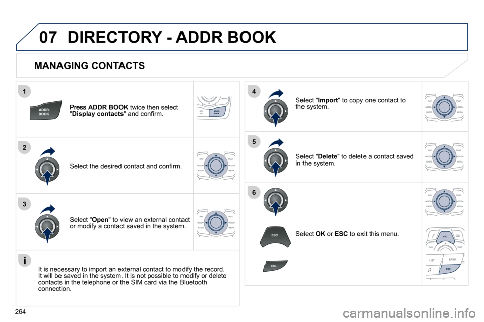Peugeot 508 Dag 2010.5  Owners Manual 264
1
2
3
4
5
6
07
  MANAGING CONTACTS 
ADDR BOOK  twice then select " Display contacts� �"� �a�n�d� �c�o�n�ﬁ� �r�m�.� � 
� � �S�e�l�e�c�t� �t�h�e� �d�e�s�i�r�e�d� �c�o�n�t�a�c�t� �a�n�d� �c�o�n�ﬁ