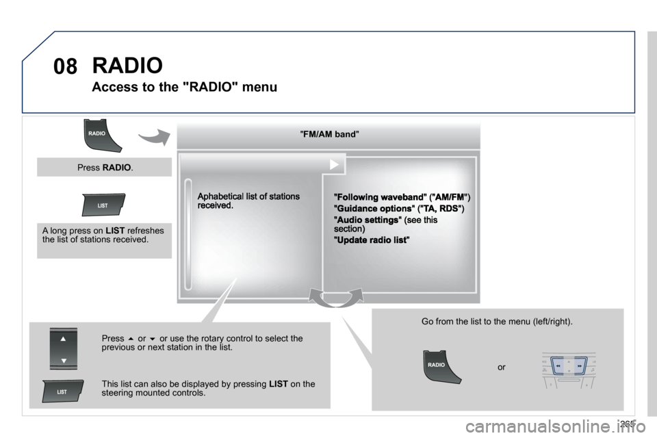 Peugeot 508 Dag 2010.5  Owners Manual 265
08 RADIO 
       Access to the "RADIO" menu 
  "   "   "   "   "   "   "   "   "   "   "   "   "   "   "   "   "   "   " FM/AM bandFM/AM bandFM/AM bandFM/AM bandFM/AM bandFM/AM bandFM/AM bandFM/AM