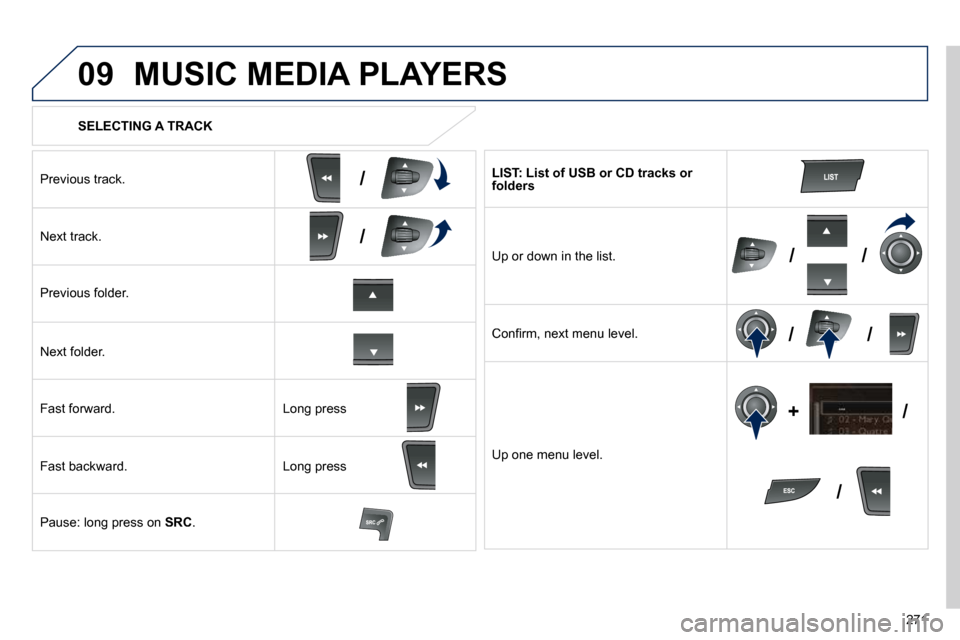 Peugeot 508 Dag 2010.5  Owners Manual 271
09
/ 
// /
/ /
/
+ /
   SELECTING A TRACK  
 MUSIC MEDIA PLAYERS 
  Previous track.  
� � �N�e�x�t� �t�r�a�c�k�.� � 
  Previous folder.  
� � �N�e�x�t� �f�o�l�d�e�r�.� � 
  Fast forward. 
  Fast b