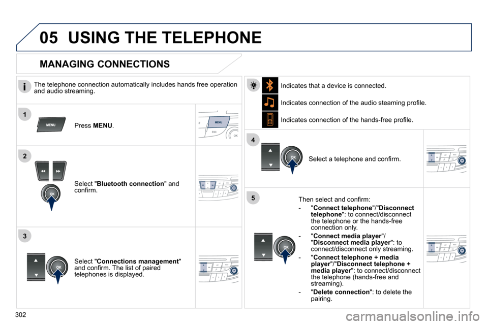 Peugeot 508 Dag 2010.5  Owners Manual 302
  
 
1
2
3
4
05
5
  USING THE TELEPHONE  
  The telephone connection automatically includes hands free operation �a�n�d� �a�u�d�i�o� �s�t�r�e�a�m�i�n�g�.� � 
  Press  MENU .  
� � �S�e�l�e�c�t� �"