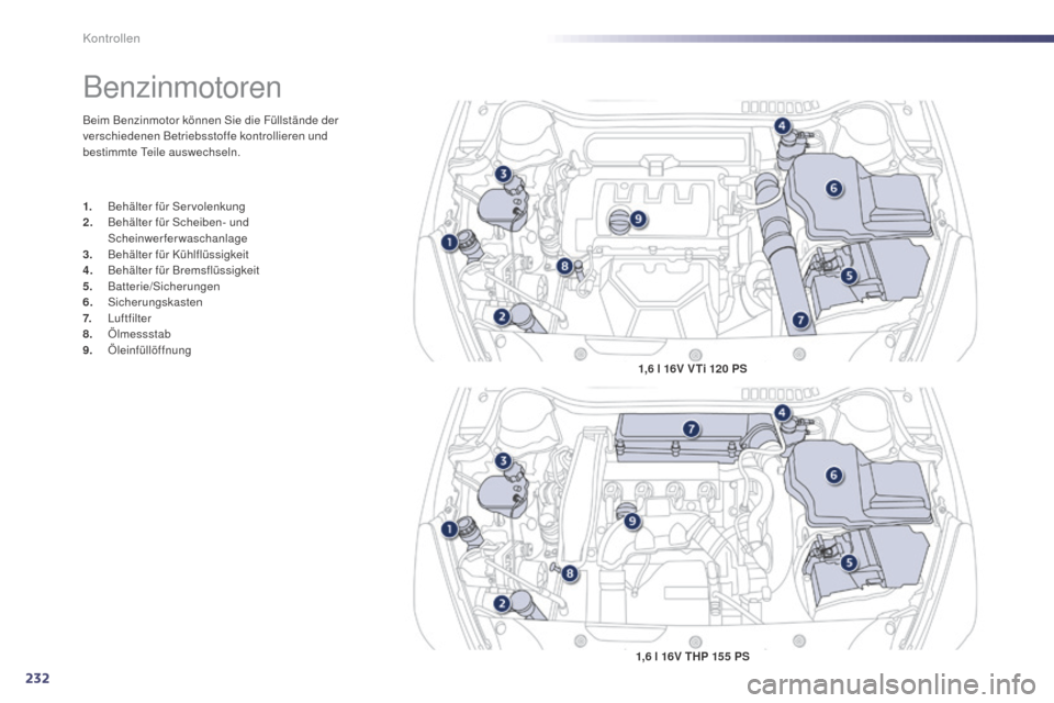 Peugeot 508 Hybrid 2014  Betriebsanleitung (in German) 232
508_de_Chap09_verifications_ed02-2014
Beim Benzinmotor können Sie die Füllstände der 
verschiedenen Betriebsstoffe kontrollieren und 
bestimmte Teile auswechseln.
Benzinmotoren
1. Behälter fü