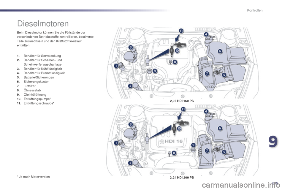 Peugeot 508 Hybrid 2014  Betriebsanleitung (in German) 235
508_de_Chap09_verifications_ed02-2014
Beim Dieselmotor können Sie die Füllstände der 
verschiedenen Betriebsstoffe kontrollieren, bestimmte 
Teile auswechseln und den Kraftstoffkreislauf 
entl