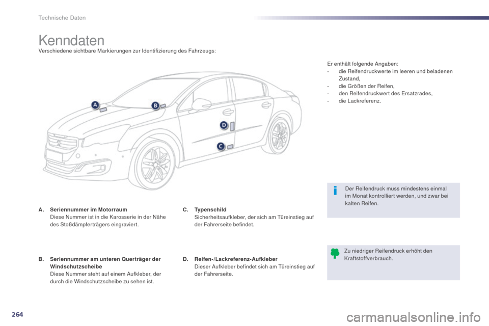 Peugeot 508 Hybrid 2014  Betriebsanleitung (in German) 264
508_de_Chap10_caracteristiques-techniques_ed02-2014
KenndatenVerschiedene sichtbare Markierungen zur Identifizierung des Fahrzeugs:
A.
 S
eriennummer im Motorraum  
 D

iese Nummer ist in die Karo