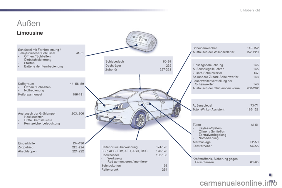 Peugeot 508 Hybrid 2014 Betriebsanleitung (in German) 361
508_de_Chap12_recherche-visuelle_ed02-2014
Bildübersicht
Außen
Schlüssel mit Fernbedienung / elektronischer Schlüssel 4 1-51
-
Ö
ffnen / Schließen
-
D
iebstahlsicherung
-
S
tar ten
Peugeot 508 Hybrid 2014 Betriebsanleitung (in German) 361
508_de_Chap12_recherche-visuelle_ed02-2014
Bildübersicht
Außen
Schlüssel mit Fernbedienung / elektronischer Schlüssel 4 1-51
-
Ö
ffnen / Schließen
-
D
iebstahlsicherung
-
S
tar ten