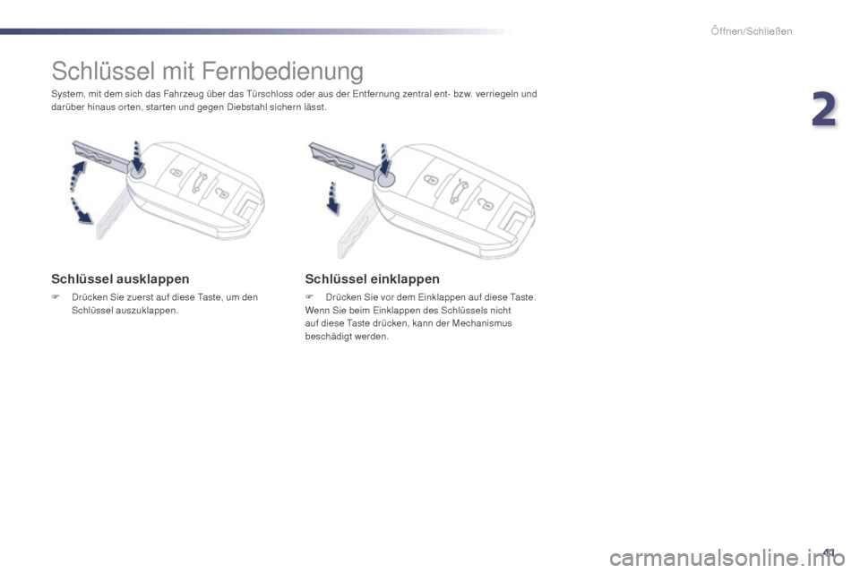 Peugeot 508 Hybrid 2014  Betriebsanleitung (in German) 41
508_de_Chap02_ouvertures_ed02-2014
Öffnen/Schließen
System, mit dem sich das Fahrzeug über das Türschloss oder aus der Entfernung zentral ent- bzw. verriegeln und 
darüber hinaus or ten, star 