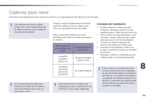 Page 201