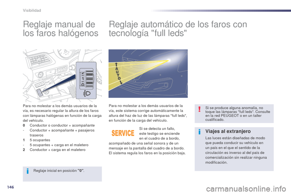 Peugeot 508 Hybrid 2014 Manual del propietario (in Spanish) 146
508_es_Chap05_visibilite_ed02-2014
Reglaje manual de
los faros halógenosReglaje automático de los faros con
tecnología "full leds"
Para no molestar a los demás usuarios de la
vía, es neces Peugeot 508 Hybrid 2014 Manual del propietario (in Spanish) 146
508_es_Chap05_visibilite_ed02-2014
Reglaje manual de
los faros halógenosReglaje automático de los faros con
tecnología "full leds"
Para no molestar a los demás usuarios de la
vía, es neces