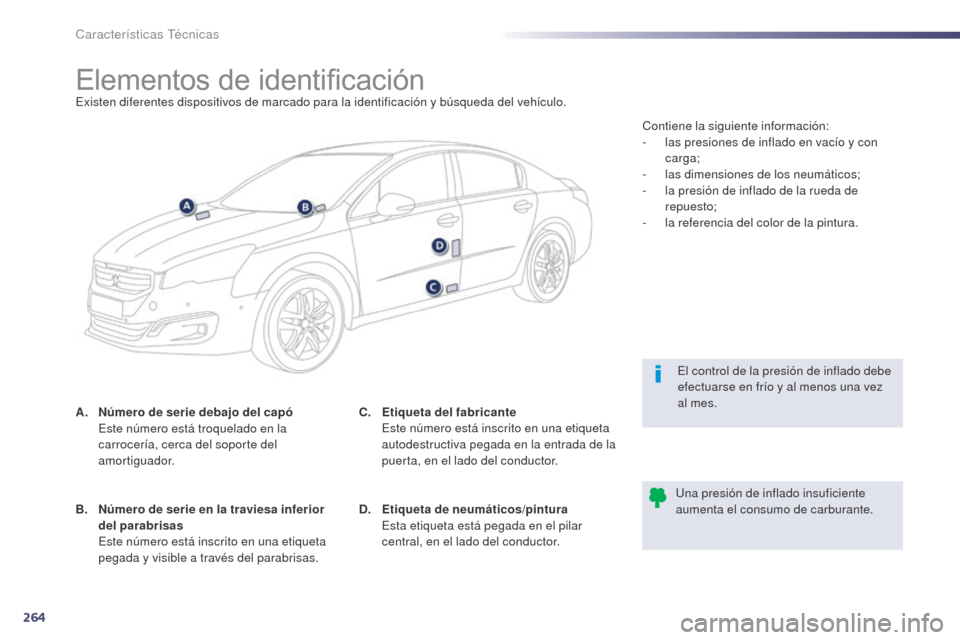 Peugeot 508 Hybrid 2014 Manual del propietario (in Spanish) 264
508_es_Chap10_caracteristiques-techniques_ed02-2014
Elementos de identificaciónExisten diferentes dispositivos de marcado para la identificación y búsqueda del vehículo.
A.
N
úmero de serie Peugeot 508 Hybrid 2014 Manual del propietario (in Spanish) 264
508_es_Chap10_caracteristiques-techniques_ed02-2014
Elementos de identificaciónExisten diferentes dispositivos de marcado para la identificación y búsqueda del vehículo.
A.
N
úmero de serie
