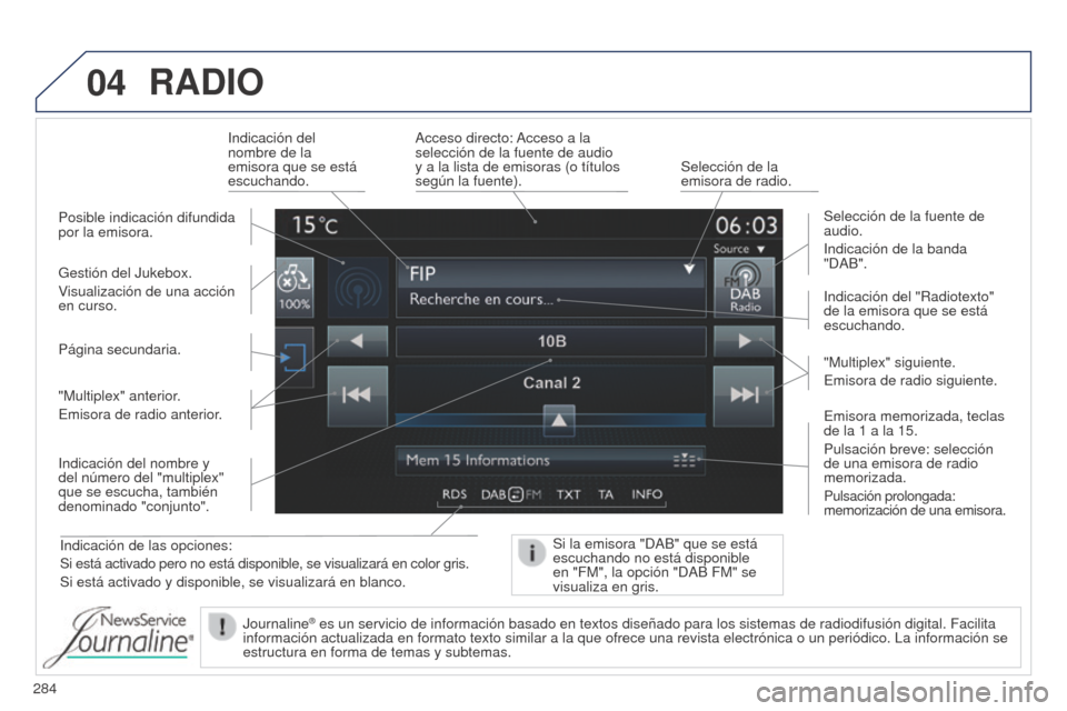 Peugeot 508 Hybrid 2014 Manual del propietario (in Spanish) 284
04
508_es_Chap11c_SMEGplus-i_ed02-2014
RADIO
Indicación de las opciones:
Si está activado pero no está disponible, se visualizará en col\
or gris.
Si está activado y disponible, se visualizar Peugeot 508 Hybrid 2014 Manual del propietario (in Spanish) 284
04
508_es_Chap11c_SMEGplus-i_ed02-2014
RADIO
Indicación de las opciones:
Si está activado pero no está disponible, se visualizará en col\
or gris.
Si está activado y disponible, se visualizar