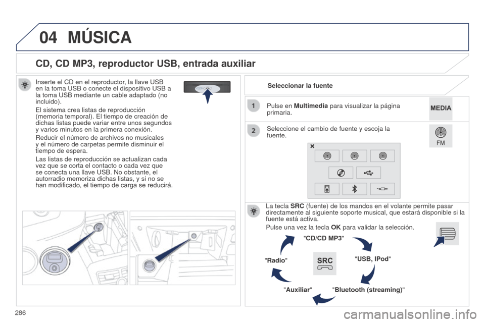 Peugeot 508 Hybrid 2014 Manual del propietario (in Spanish) 286
04
508_es_Chap11c_SMEGplus-i_ed02-2014
CD, CD MP3, reproductor USB, entrada auxiliar
Inserte el CD en el reproductor, la llave USB
en la toma USB o conecte el dispositivo USB a
la toma USB media Peugeot 508 Hybrid 2014 Manual del propietario (in Spanish) 286
04
508_es_Chap11c_SMEGplus-i_ed02-2014
CD, CD MP3, reproductor USB, entrada auxiliar
Inserte el CD en el reproductor, la llave USB
en la toma USB o conecte el dispositivo USB a
la toma USB media