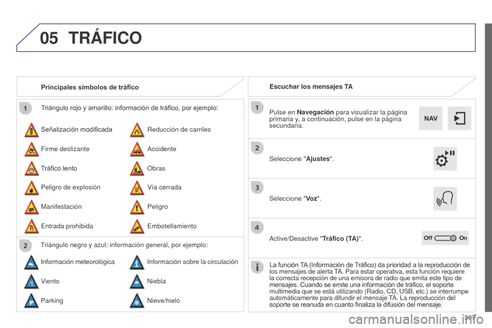 Peugeot 508 Hybrid 2014 Manual del propietario (in Spanish) 307
05
508_es_Chap11c_SMEGplus-i_ed02-2014
Triángulo rojo y amarillo: información de tráfico, por ejemplo:
Señalización modificada
Peligro de explosión Reducción de carriles
Vía cerrada
Firme Peugeot 508 Hybrid 2014 Manual del propietario (in Spanish) 307
05
508_es_Chap11c_SMEGplus-i_ed02-2014
Triángulo rojo y amarillo: información de tráfico, por ejemplo:
Señalización modificada
Peligro de explosión Reducción de carriles
Vía cerrada
Firme