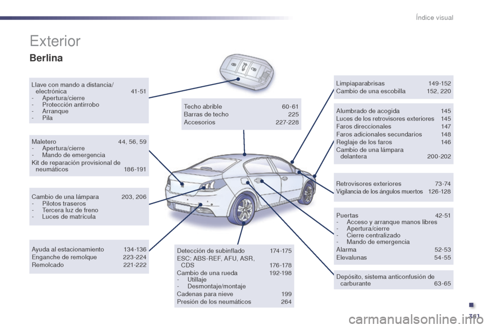 Peugeot 508 Hybrid 2014 Manual del propietario (in Spanish) 361
508_es_Chap12_recherche-visuelle_ed02-2014
Índice visual
Exterior
Llave con mando a distancia/electrónica 4 1-51
-
Apertura/cierre
-
P
rotección antirrobo
-
Arranque
-
Pila Alumbrado d Peugeot 508 Hybrid 2014 Manual del propietario (in Spanish) 361
508_es_Chap12_recherche-visuelle_ed02-2014
Índice visual
Exterior
Llave con mando a distancia/electrónica 4 1-51
-
Apertura/cierre
-
P
rotección antirrobo
-
Arranque
-
Pila Alumbrado d