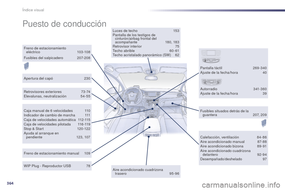 Peugeot 508 Hybrid 2014 Manual del propietario (in Spanish) 364
508_es_Chap12_recherche-visuelle_ed02-2014
Puesto de conducción
Luces de techo 153
Pantalla de los testigos de cinturón/airbag frontal del
acompañante
1
80, 183
Retrovisor interior
7
5
T Peugeot 508 Hybrid 2014 Manual del propietario (in Spanish) 364
508_es_Chap12_recherche-visuelle_ed02-2014
Puesto de conducción
Luces de techo 153
Pantalla de los testigos de cinturón/airbag frontal del
acompañante
1
80, 183
Retrovisor interior
7
5
T