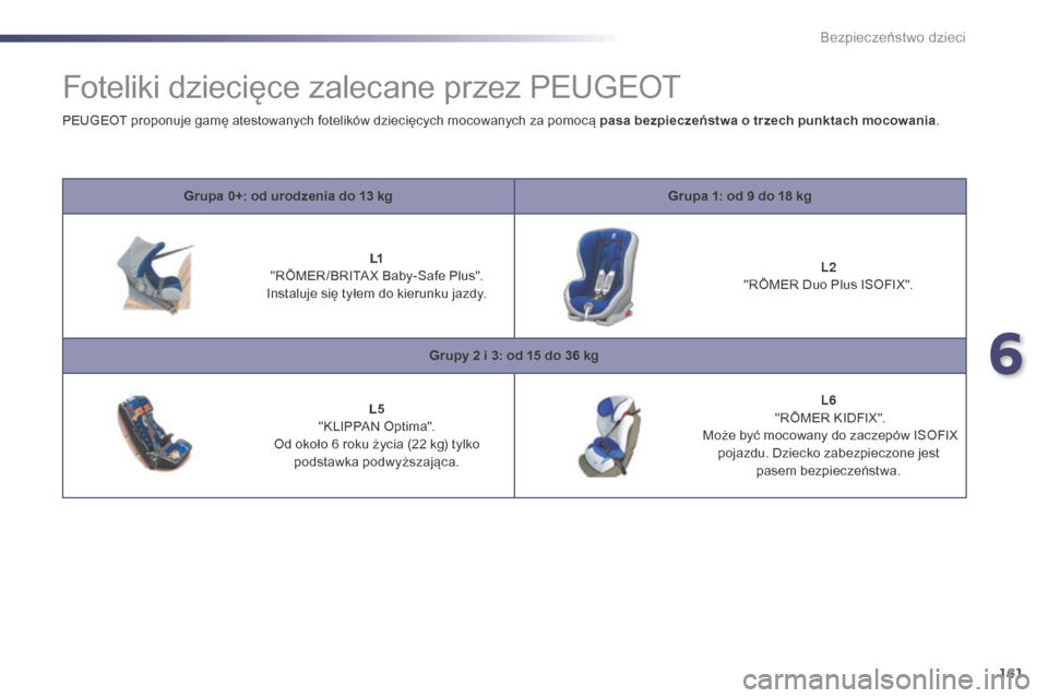 Peugeot 508 Hybrid 2014  Instrukcja Obsługi (in Polish) 161
508_pl_Chap06_securite-enfants_ed02-2014
Foteliki dziecięce zalecane przez PEUGEOT
Grupa 0+: od urodzenia do 13 kgG rupa 1: od 9   do 18   kg
L1
 "

RÖMER /BRITA X Baby-Safe Plus".
Instaluje si