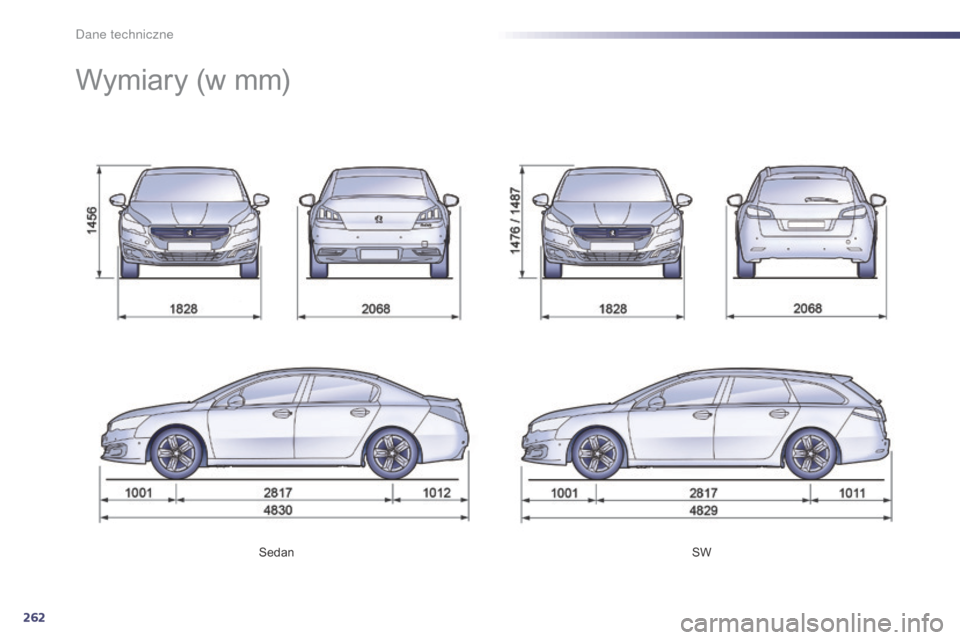 Peugeot 508 Hybrid 2014  Instrukcja Obsługi (in Polish) 262
508_pl_Chap10_caracteristiques-techniques_ed02-2014
SedanSW
Wymiary (w mm) 
D  