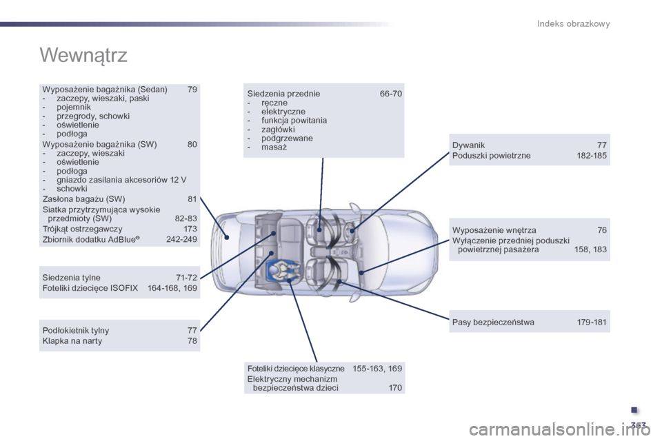 Peugeot 508 Hybrid 2014  Instrukcja Obsługi (in Polish) 363
508_pl_Chap12_recherche-visuelle_ed02-2014
Wewnątrz
Wyposażenie bagażnika (Sedan) 79
-  z aczepy, wieszaki, paski
-
 p

ojemnik
-
 
p
 rzegrody, schowki
-
 o

świetlenie
-
 po

dłoga
Wyposaż