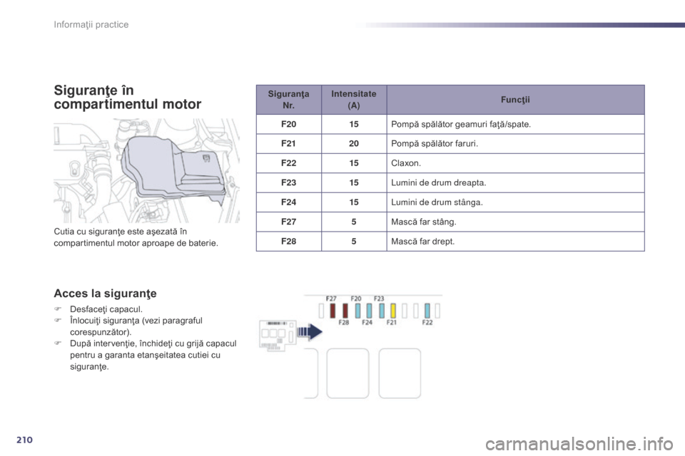 Peugeot 508 Hybrid 2014  Manualul de utilizare (in Romanian) 210
508_ro_Chap08_info-pratiques_ed02-2014
Siguranţe în 
compartimentul motor
Acces la siguranţe
F Desfaceţi capacul.
F Î nlocuiţi siguranţa (vezi paragraful 
corespunzător).
F
 
D
 upă inter