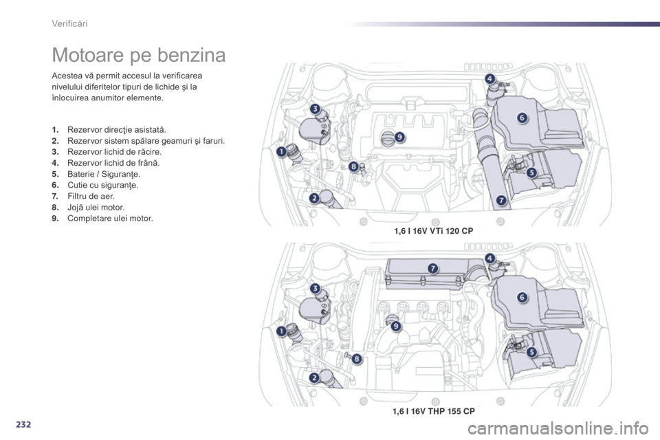 Peugeot 508 Hybrid 2014  Manualul de utilizare (in Romanian) 232
508_ro_Chap09_verifications_ed02-2014
Acestea vă permit accesul la verificarea 
nivelului diferitelor tipuri de lichide şi la 
înlocuirea anumitor elemente.
Motoare pe benzina
1. Rezervor direc