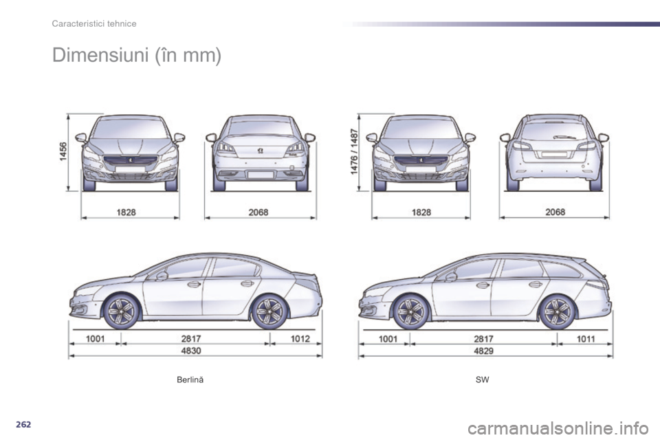 Peugeot 508 Hybrid 2014  Manualul de utilizare (in Romanian) 262
508_ro_Chap10_caracteristiques-techniques_ed02-2014
BerlinăSW
Dimensiuni (în mm) 
C  