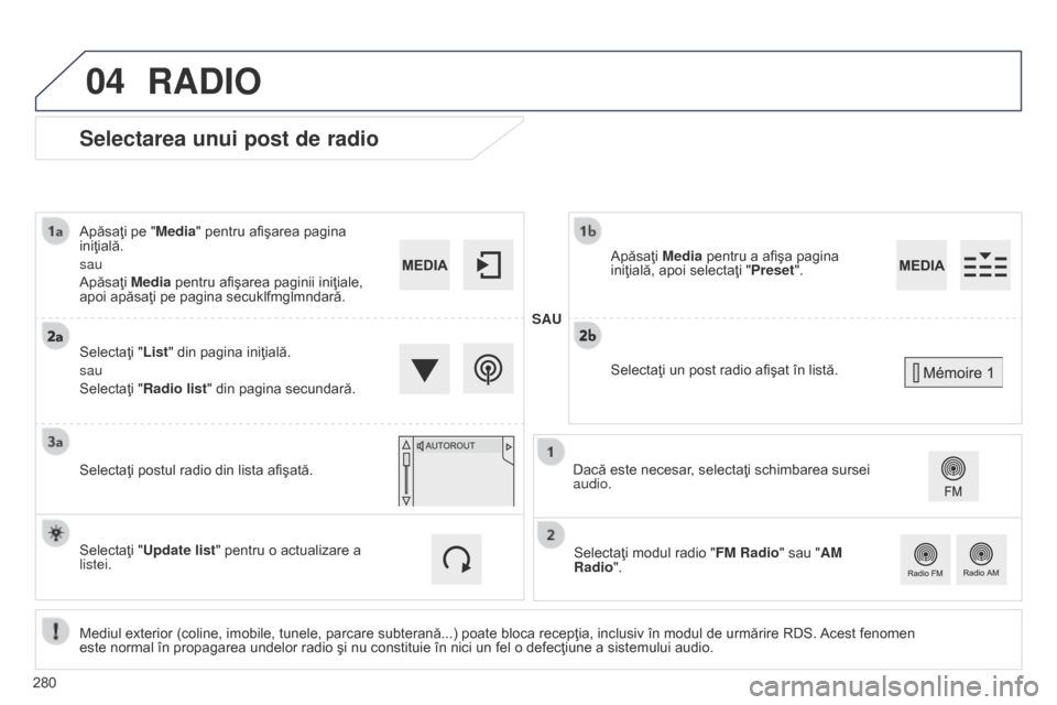 Peugeot 508 Hybrid 2014  Manualul de utilizare (in Romanian) 280
04
508_ro_Chap11c_SMEGplus-i_ed02-2014
Selectarea unui post de radio
Mediul exterior (coline, imobile, tunele, parcare subterană...) poate bloca recepţia, inclusiv în modul de urmărire RDS. Ac