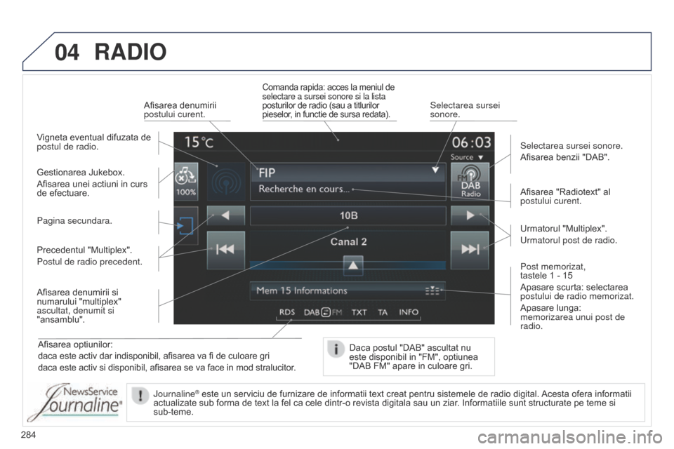 Peugeot 508 Hybrid 2014  Manualul de utilizare (in Romanian) 284
04
508_ro_Chap11c_SMEGplus-i_ed02-2014
RADIO
Afisarea optiunilor:
daca este activ dar indisponibil, afisarea va fi de culoare gri
daca este activ si disponibil, afisarea se va face in mod straluci