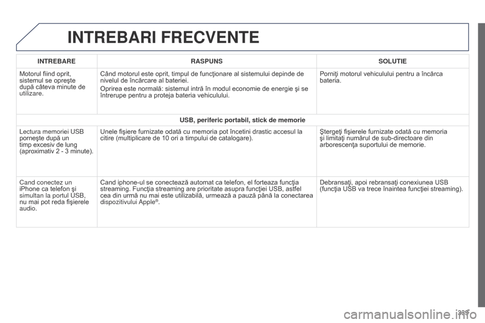 Peugeot 508 Hybrid 2014  Manualul de utilizare (in Romanian) 339
508_ro_Chap11c_SMEGplus-i_ed02-2014
INTREBARI FRECVENTE
INTREBARERASPUNS SOLUTIE
Motorul fiind oprit, 
sistemul se opreşte 
după câteva minute de 
utilizare. Când motorul este oprit, timpul de