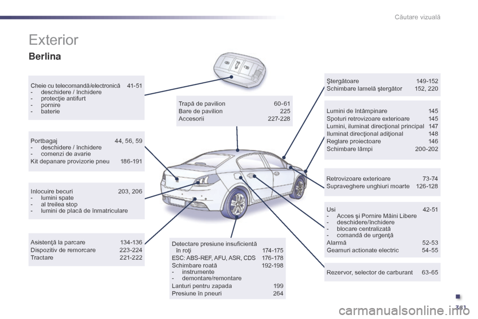 Peugeot 508 Hybrid 2014  Manualul de utilizare (in Romanian) 361
508_ro_Chap12_recherche-visuelle_ed02-2014
Căutare vizuală
Exterior
Cheie cu telecomandă/electronică 41- 51
-  d eschidere / închidere
-
 
p
 rotecţie antifurt
-
 
p
 ornire
-
 b

aterie Lum