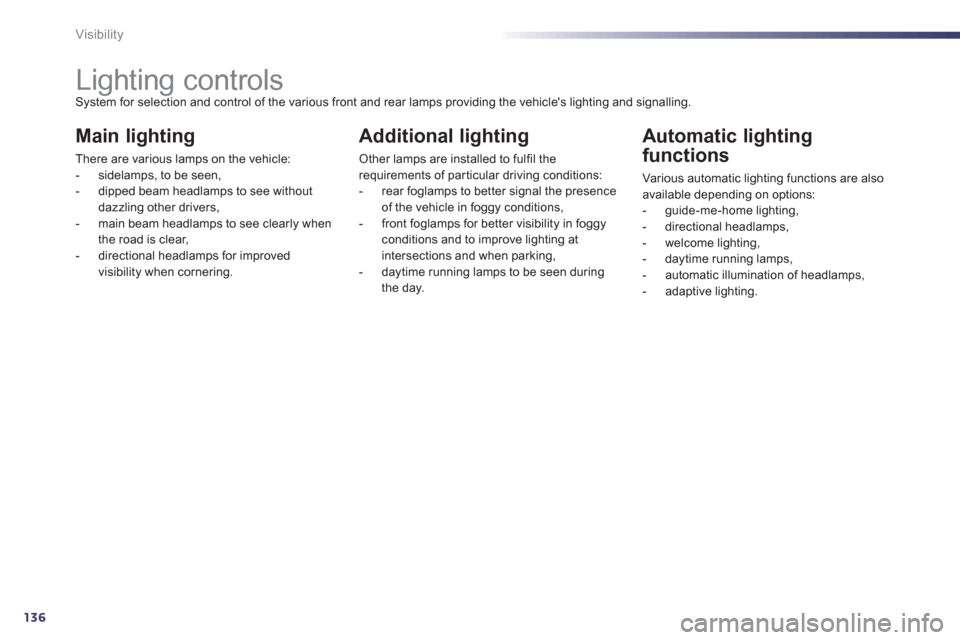 Peugeot 508 Hybrid 2013  Owners Manual 136
Visibility
   
 
 
 
 
 
 
 
 
 
 
 
 
 
Lighting controls System for selection and control of the various front and rear lamps providing the vehicles lighting and signalling. 
Main lighting 
The