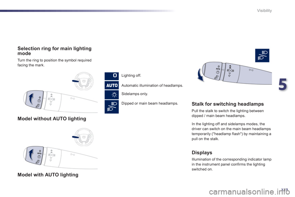Peugeot 508 Hybrid 2013  Owners Manual 5
137
Visibility
   
 
Model without AUTO lighting
 
 
 
Model with AUTO lighting
 
 
 
Selection ring for main lighting mode 
 
Turn the ring to position the symbol required 
facing the mark.
   
Li
