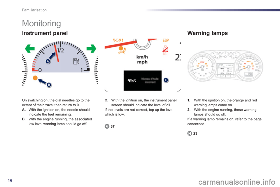 Peugeot 508 Hybrid 2013  Owners Manual 16
Familiarisation
  Monitoring 
On switching on, the dial needles go to theextent of their travel then return to 0. A. 
  With the ignition on, the needle shouldindicate the fuel remaining. B.With th