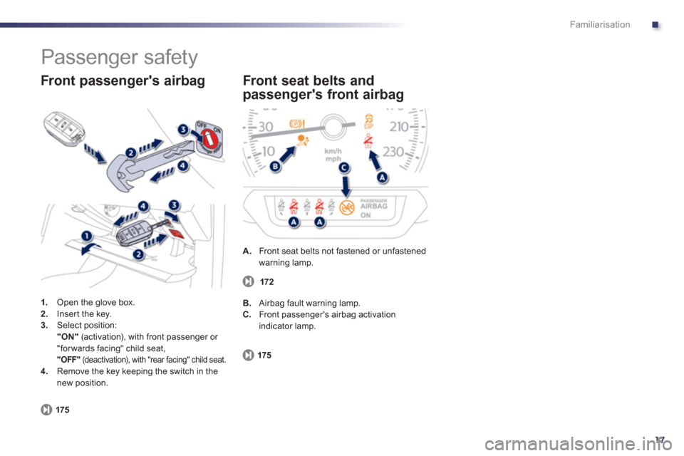 Peugeot 508 Hybrid 2013  Owners Manual .
17
Familiarisation
  Passenger safety 
1. 
 Open the glove box. 2.Inser t the key. 3.Select position:"ON"(activation), with front passenger or 
"for wards facing" child seat,  "OFF"(deactivation), w