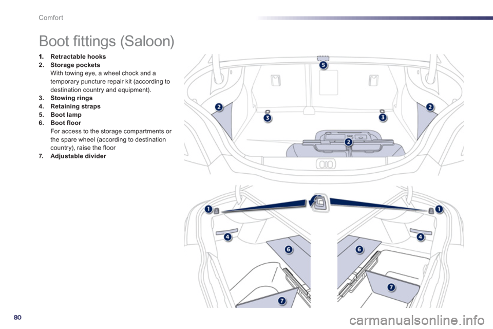 Peugeot 508 Hybrid 2013  Owners Manual 80
Comfort
   
 
 
 
 
 
 
 
 
 
 
 
 
 
 
 
 
Boot ﬁ ttings (Saloon) 
Retractable hooks2.Storage pockets
With towing eye, a wheel chock and a 
temporary puncture repair kit (according to
destinatio
