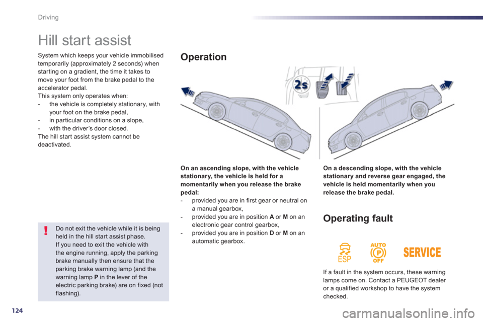 Peugeot 508 Hybrid 2013  Owners Manual - RHD (UK, Australia) 124
Driving
   
 
 
 
 
Hill start assist 
System which keeps your vehicle immobilised
temporarily (approximately 2 seconds) whenstarting on a gradient, the time it takes to move your foot from the br